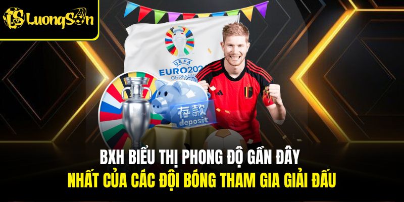 BẢNG XẾP HẠNG 3 BXH biểu thị phong độ gần đây nhất của các đội bóng tham gia giải đấu