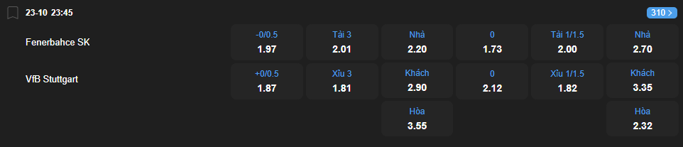 Nhận định Fenerbahçe vs VfB Stuttgart 23/10/2025 – Soi kèo & dự đoán chuẩn Lương Sơn TV 3 Tỷ lệ kèo Fenerbahce vs VfB Stuttgart